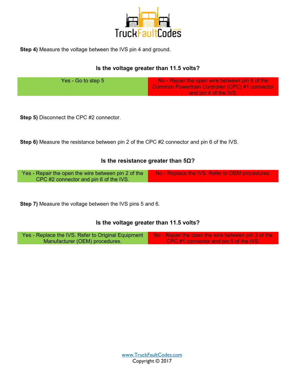 SPN 558 FMI 3 — Detroit DD Series Fault Code (idle validation - page 2 is available after signing in