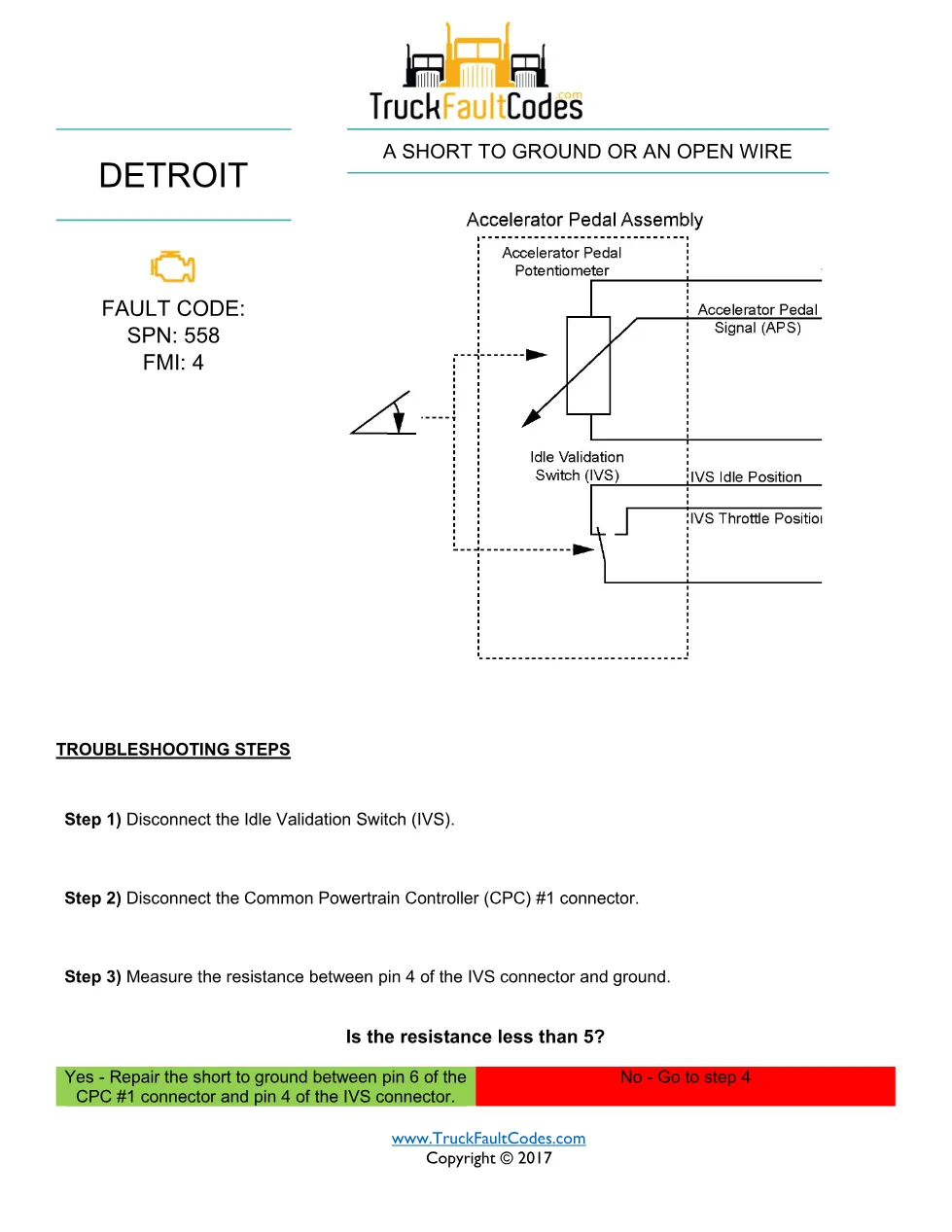 SPN 558 FMI 4 — Detroit DD Series Fault Code (idle validation - preview page 1 of 2