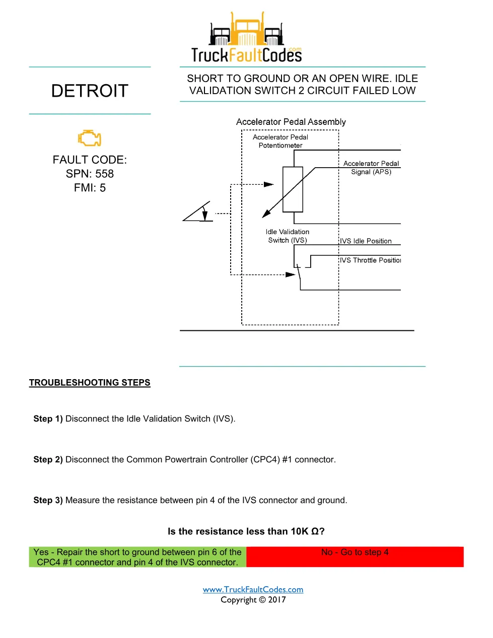 SPN 558 FMI 5 — Detroit DD Series Fault Code (idle validation - preview page 1 of 2
