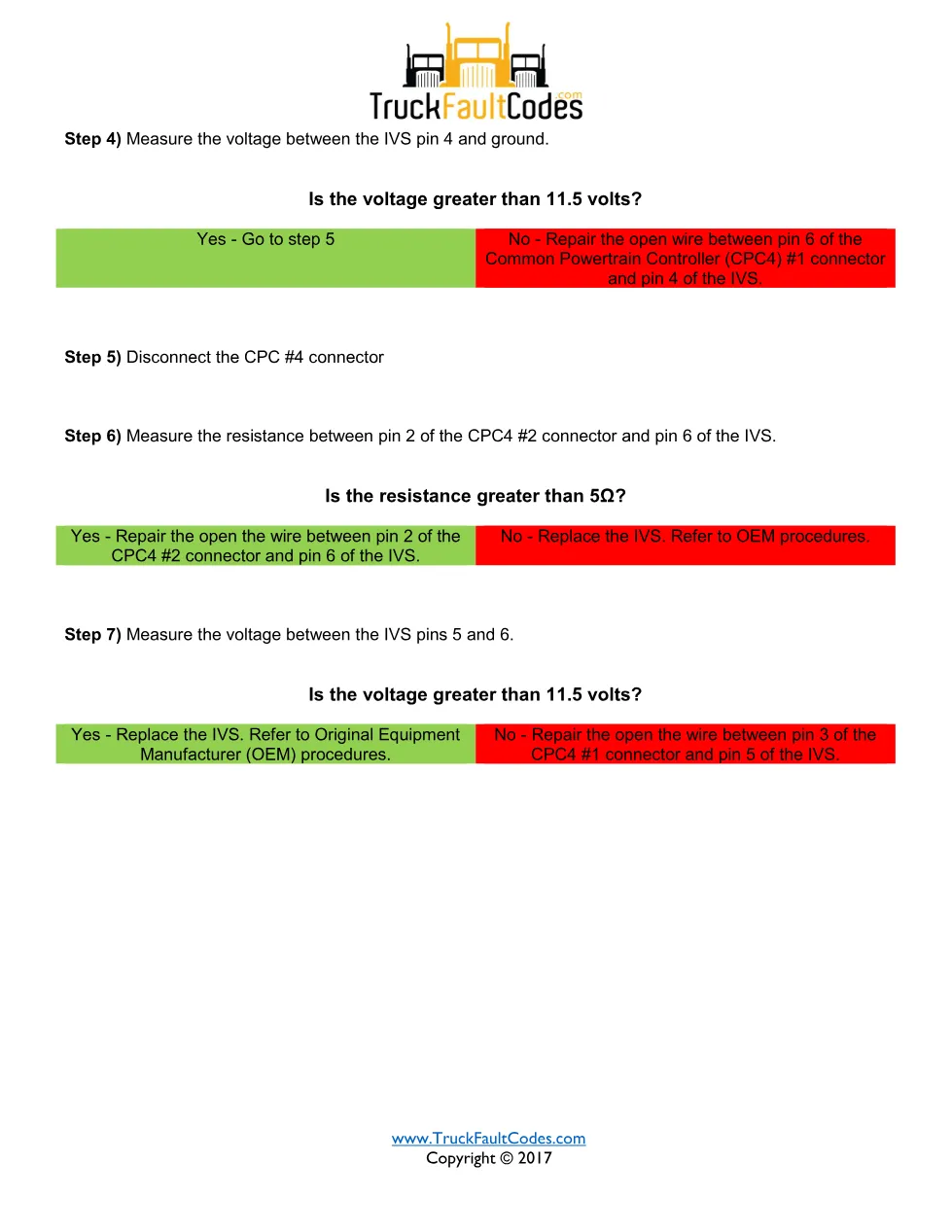 SPN 558 FMI 6 — Detroit DD Series Fault Code (idle validation - page 2 is available after signing in