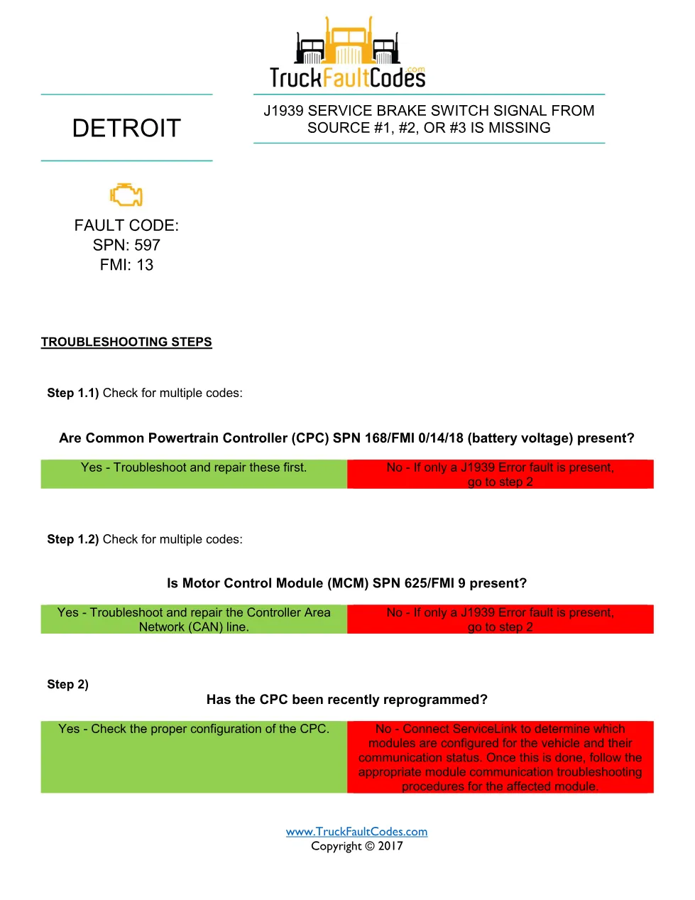 SPN 597 FMI 13 — Detroit DD Series Fault Code (J1939 service - page 1 is available after signing in