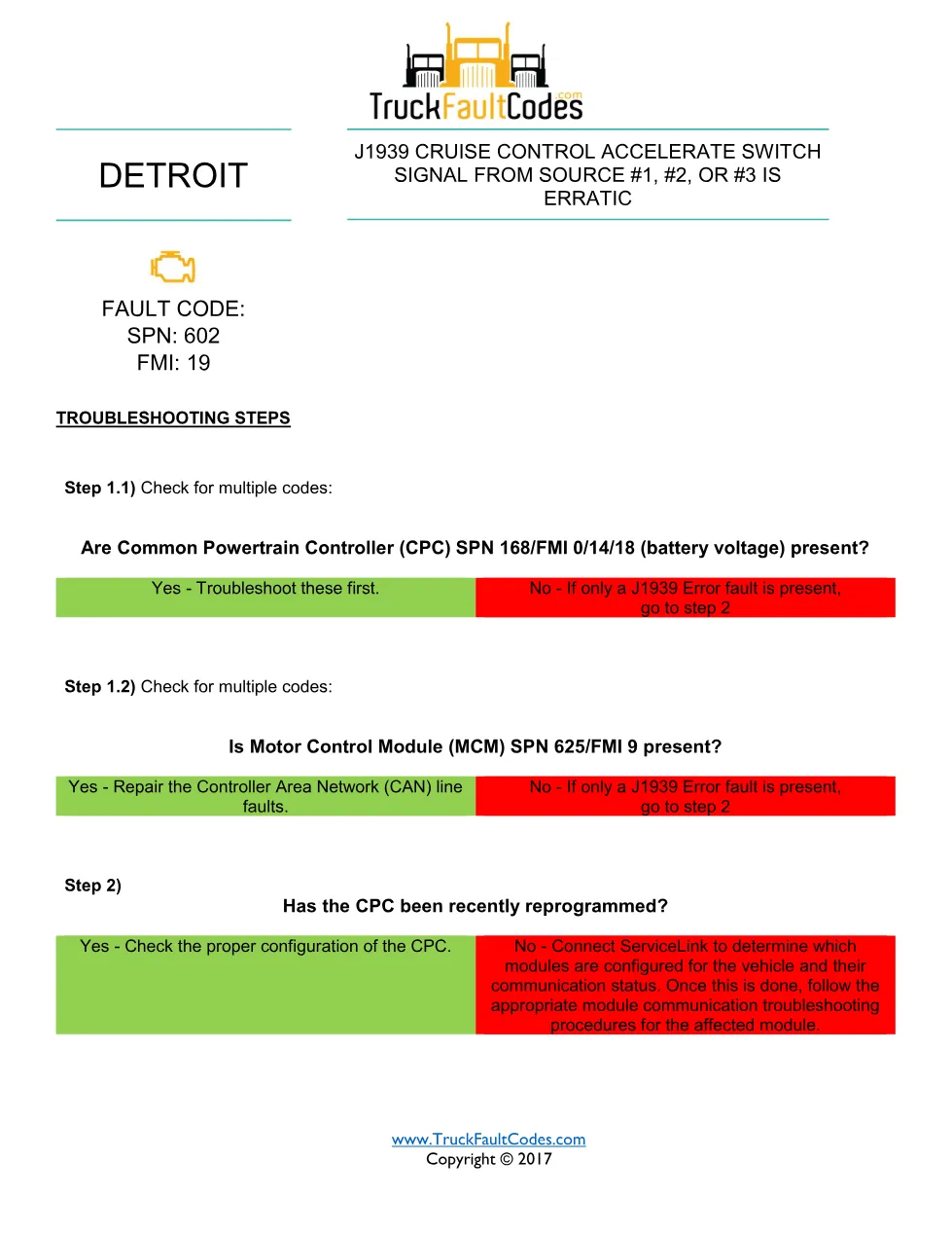 SPN 602 FMI 19 — Detroit DD Series Cruise Accelerate Switch - page 1 is available after signing in