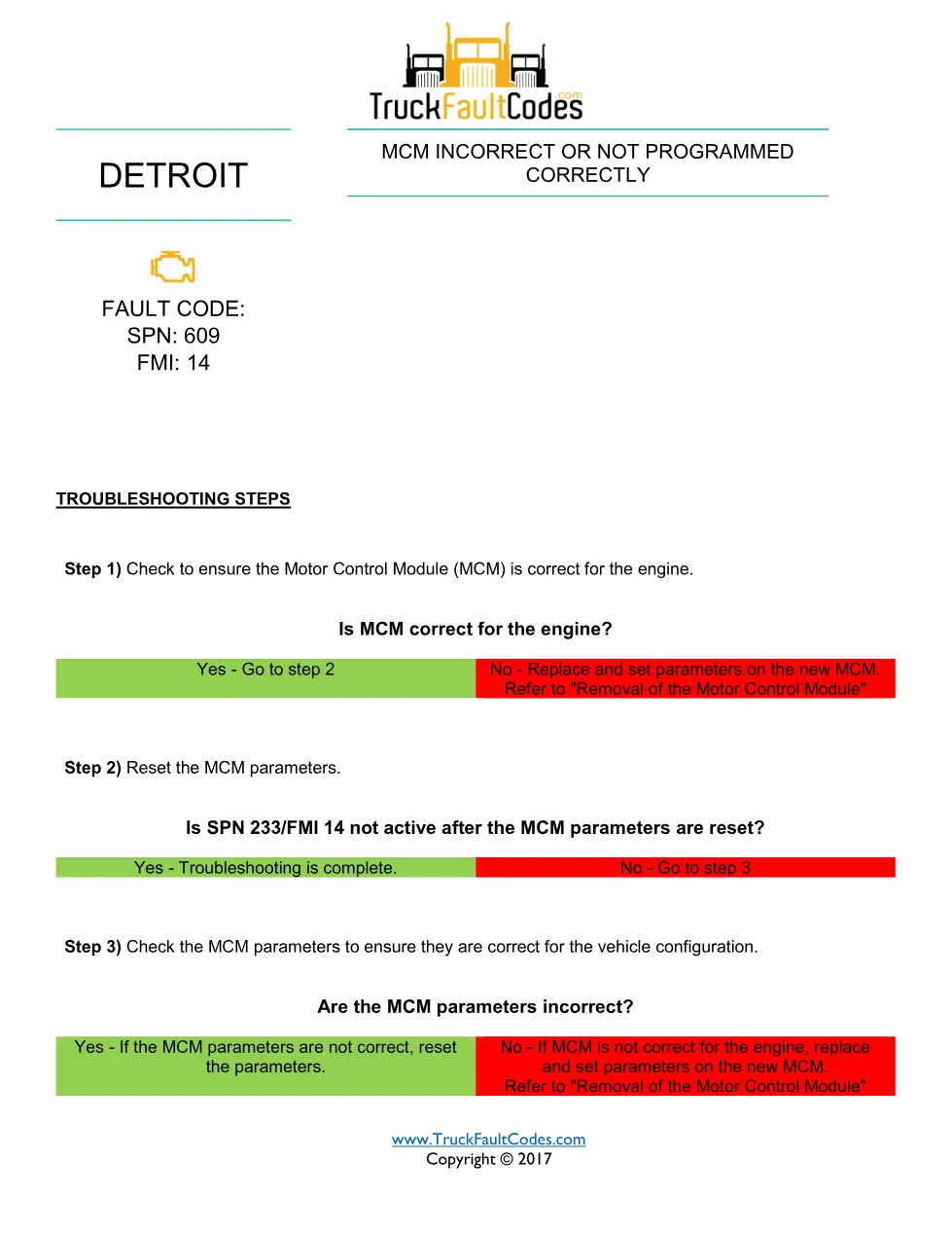 SPN 609 FMI 14 — Detroit DD Series MCM Incorrect Or – Official - page 1 is available after signing in