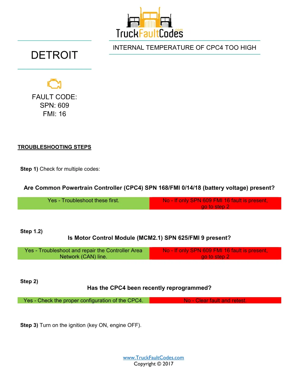 SPN 609 FMI 16 — Detroit DD Series CPC4 Internal Temperature High - preview page 1 of 2
