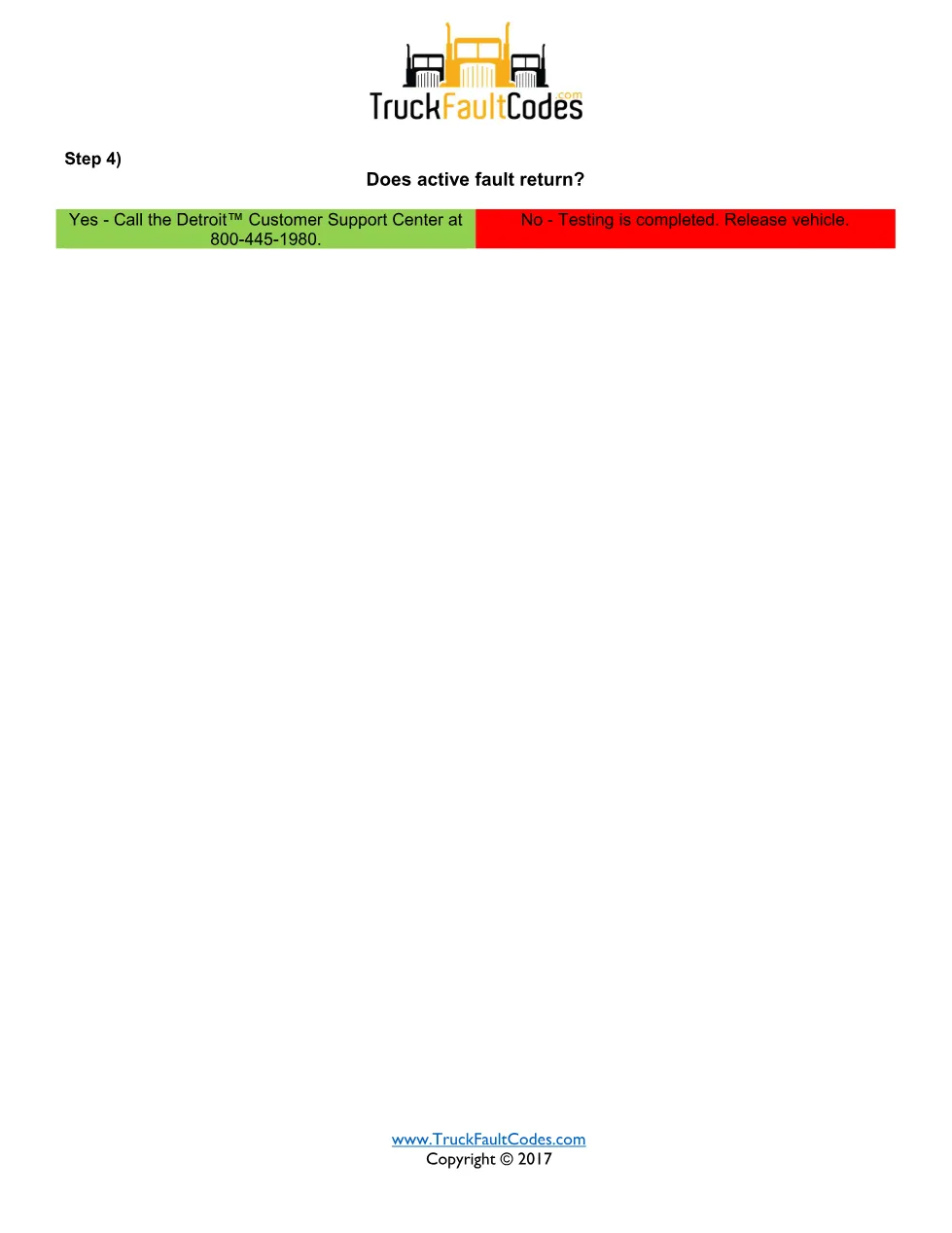 SPN 609 FMI 16 — Detroit DD Series CPC4 Internal Temperature High - page 2 is available after signing in