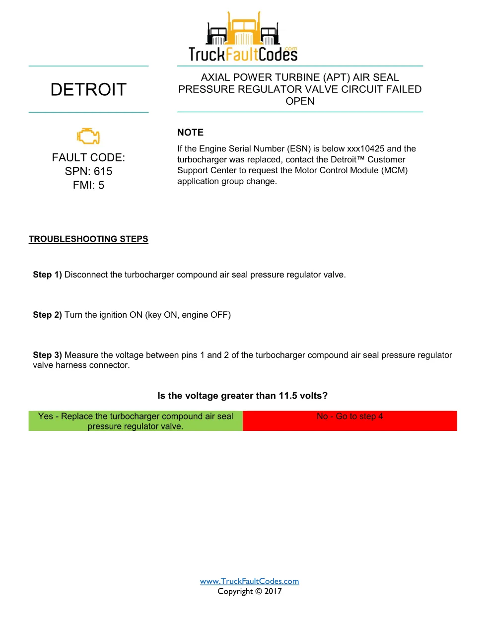 SPN 615 FMI 5 — Detroit DD Series APT Air Seal Valve Circuit Open - page 1 is available after signing in