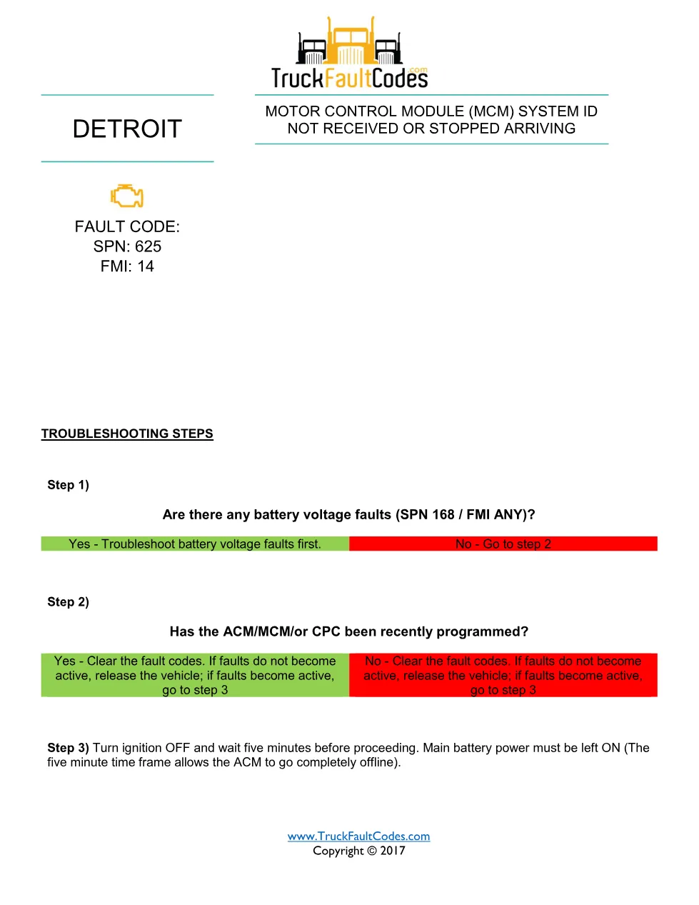 SPN 625 FMI 14 – Detroit DD Series MCM System ID Not Received or - preview page 1 of 6