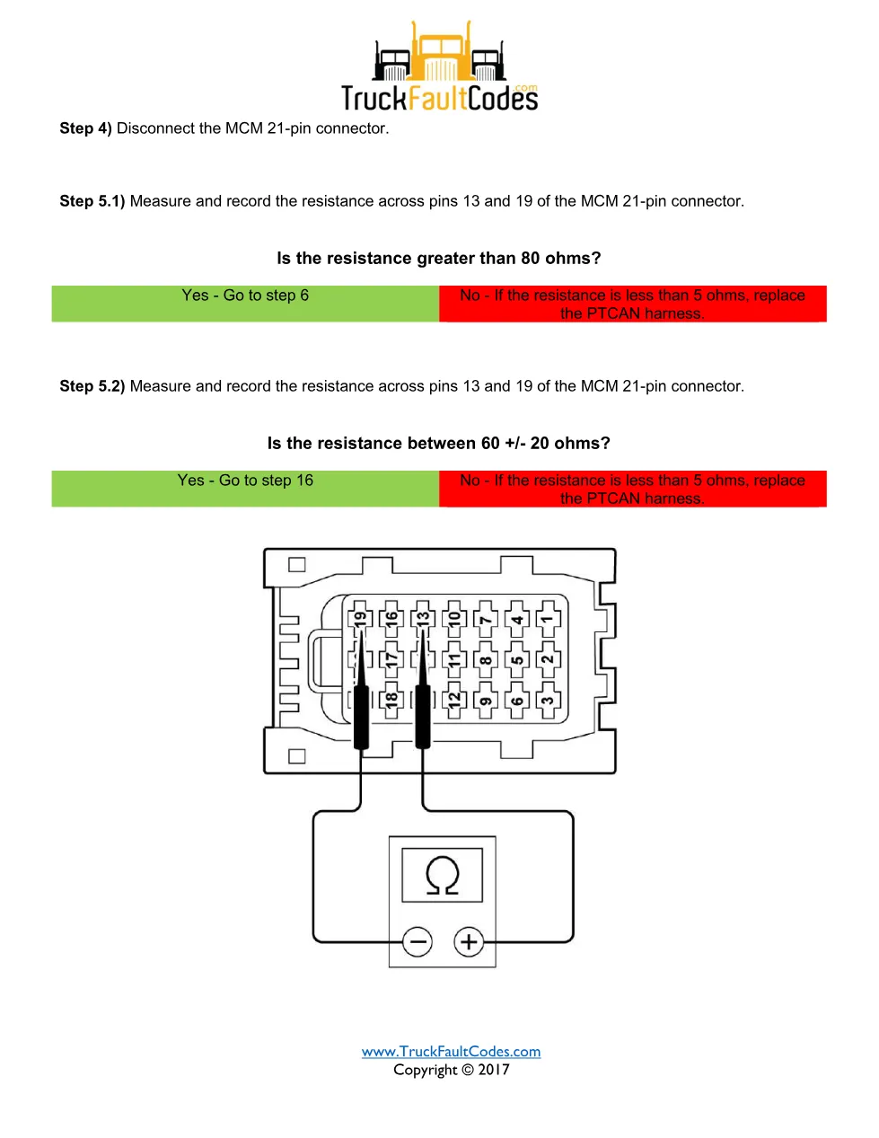 SPN 625 FMI 14 – Detroit DD Series MCM System ID Not Received or - preview page 2 of 6