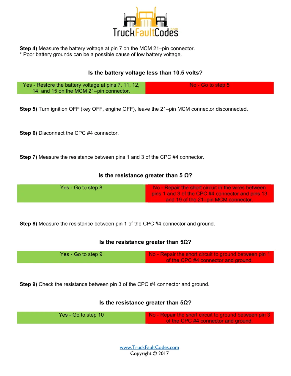 SPN 625 FMI 2 — Detroit DD Series Invalid Data On Engine CAN Link - preview page 2 of 3