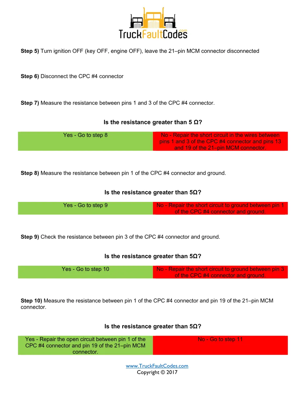 SPN 625 FMI 4 — Detroit DD Series MCM/CPC CAN Data Link Fault - preview page 2 of 3