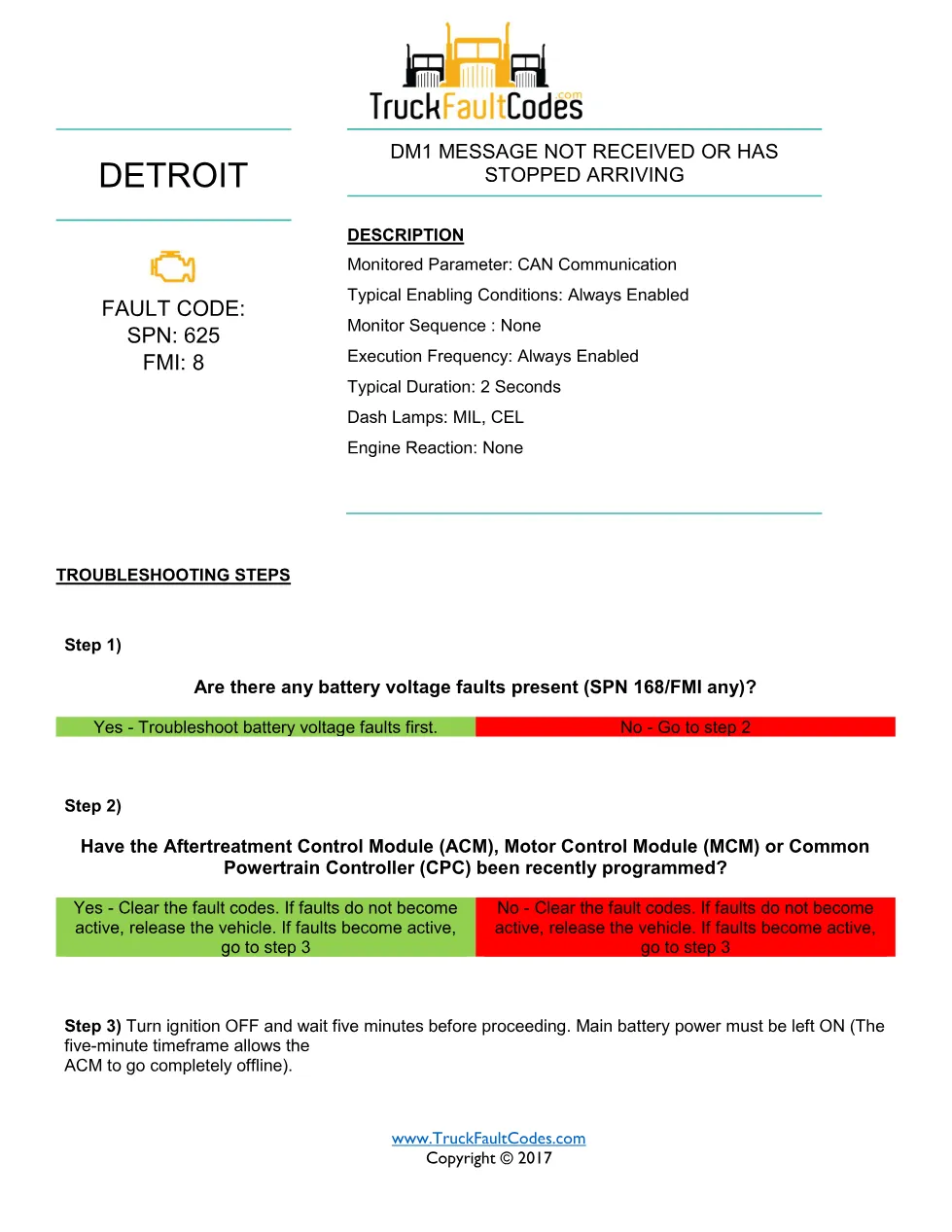SPN 625 FMI 8 — Detroit DD Series DM1 Message Not Received Fault - preview page 1 of 6