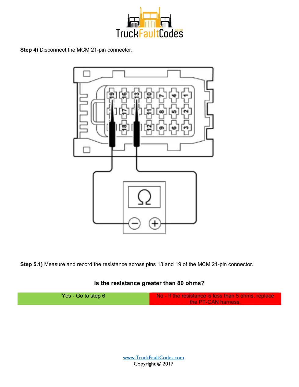 SPN 625 FMI 8 — Detroit DD Series DM1 Message Not Received Fault - preview page 2 of 6