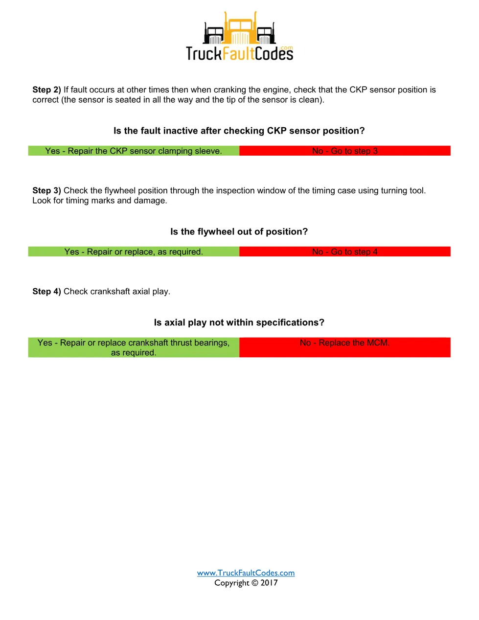 SPN 636 FMI 1 – Detroit DD Series Crankshaft Position Sensor - page 2 is available after signing in