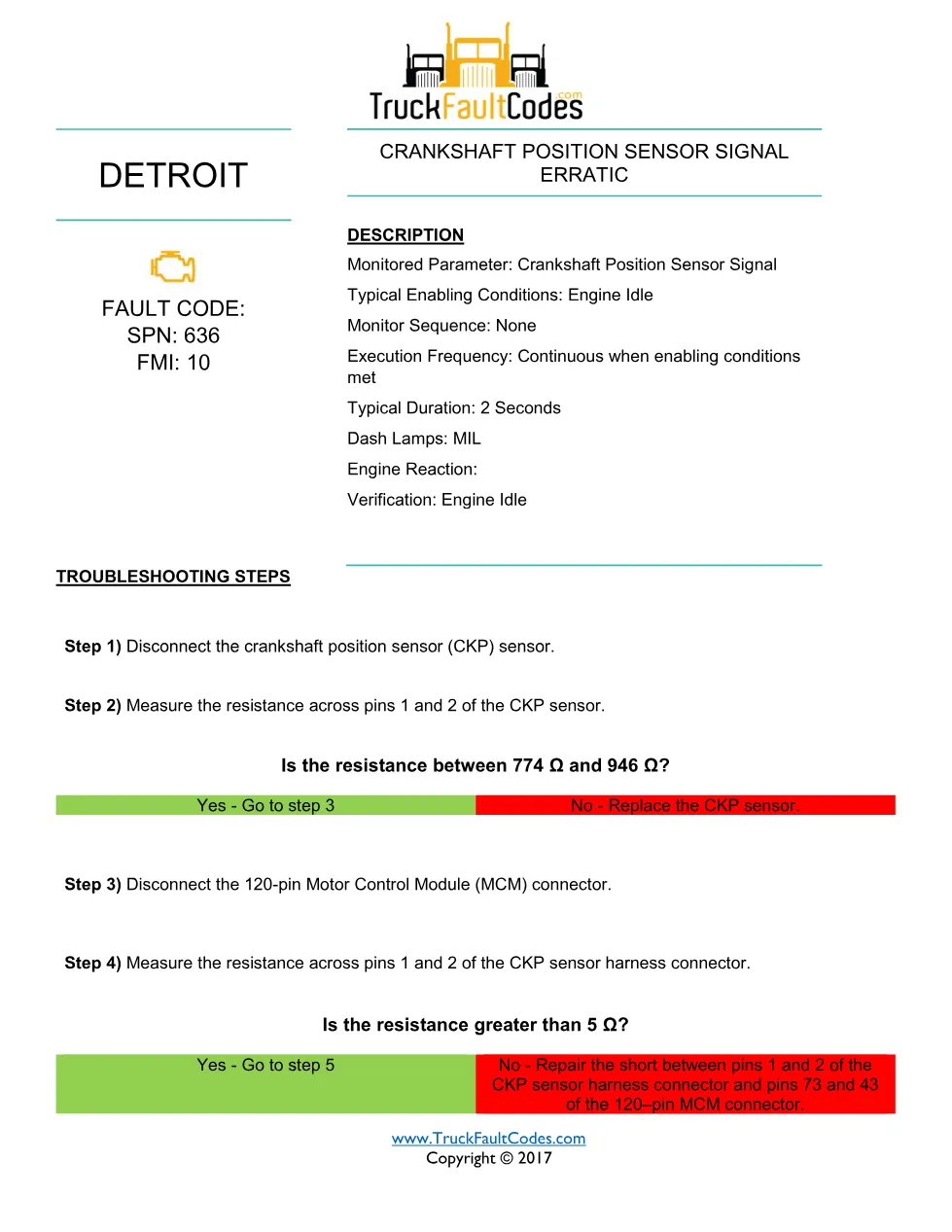 SPN 636 FMI 10 — Detroit DD Series crankshaft position sensor - preview page 1 of 2