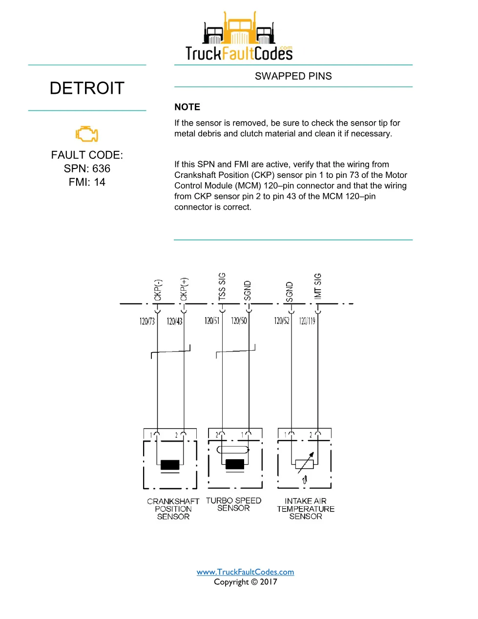 SPN 636 FMI 14 — Detroit DD Series crankshaft position sensor - page 1 is available after signing in