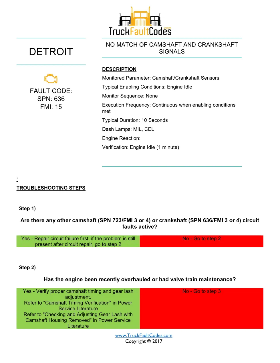 SPN 636 FMI 15 — Detroit DD Series camshaft crankshaft signal - preview page 1 of 2