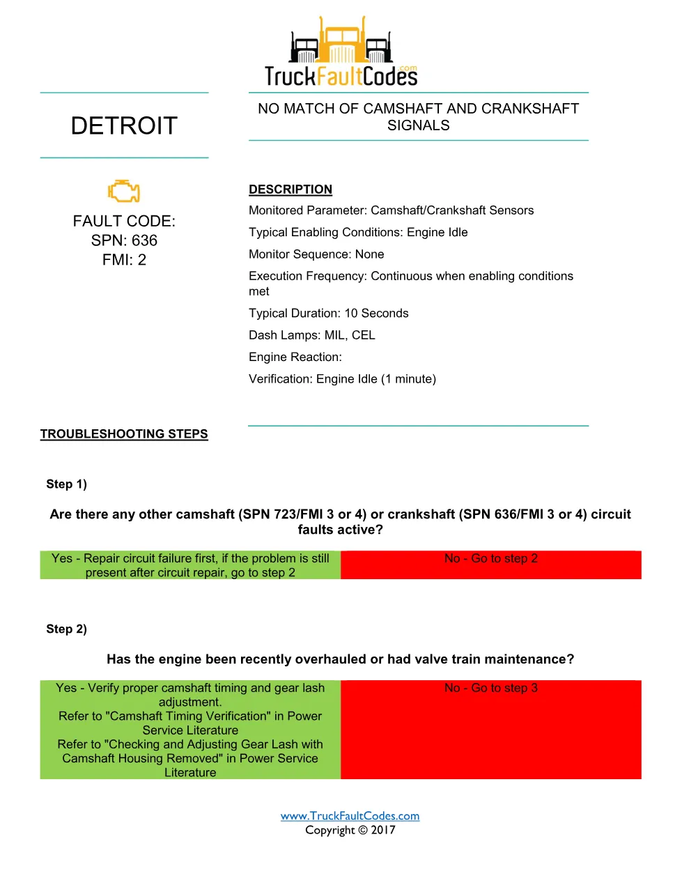 SPN 636 FMI 2 — Detroit DD Series camshaft crankshaft signal - preview page 1 of 2