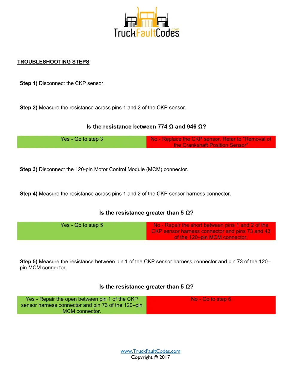 SPN 636 FMI 3 – Detroit DD Series Crankshaft Position Sensor Open - preview page 2 of 3