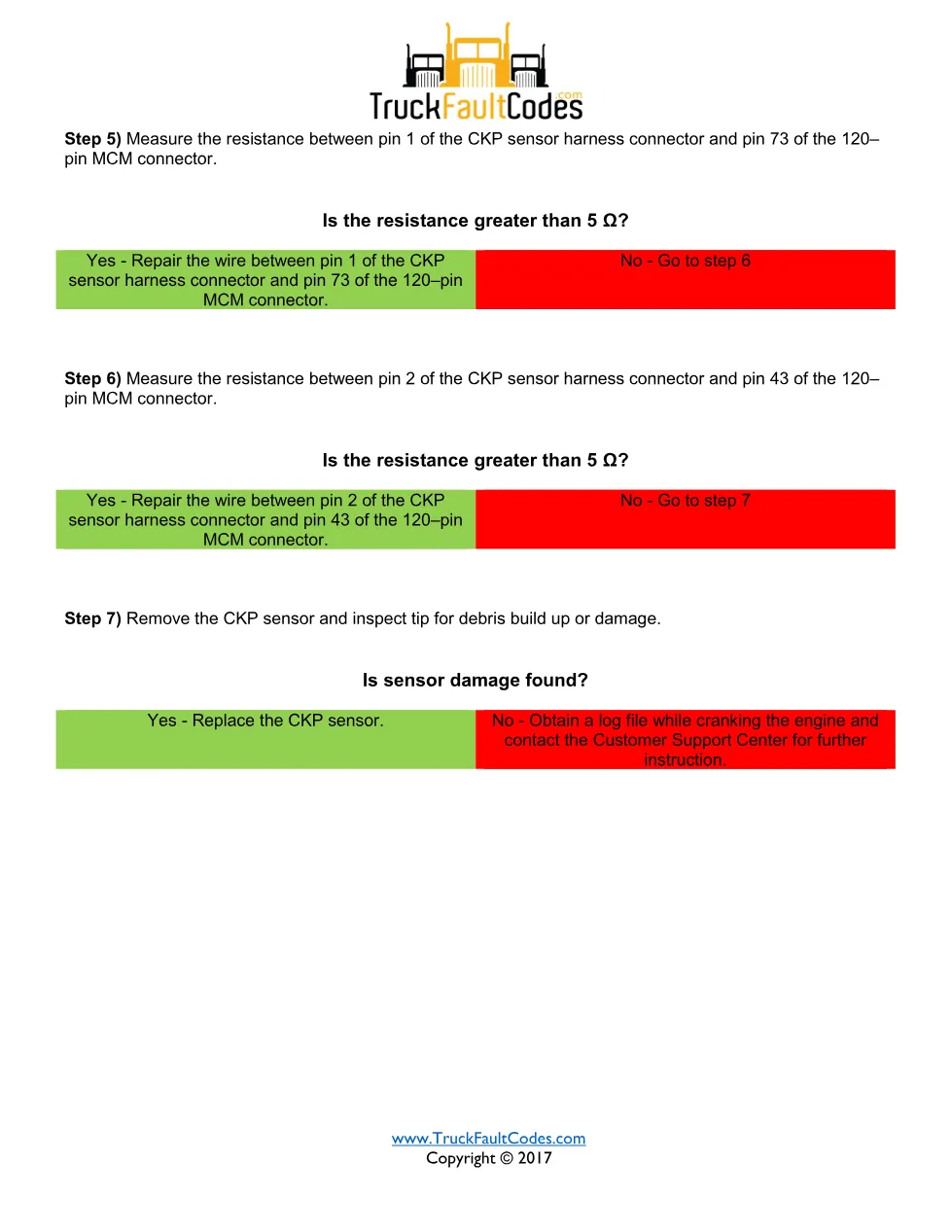 SPN 636 FMI 31 – Detroit DD Series Crankshaft Position Sensor - page 2 is available after signing in