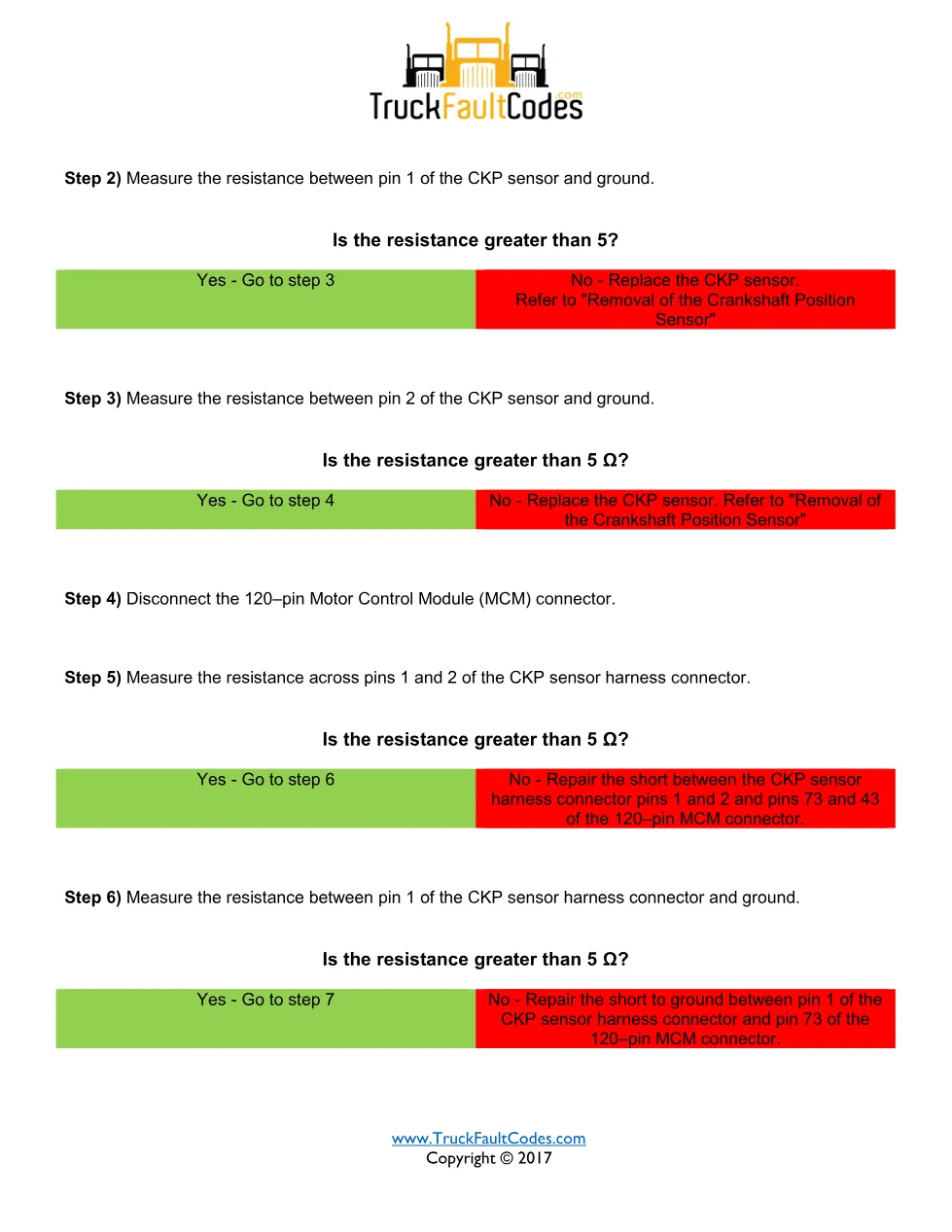 SPN 636 FMI 4 – Detroit DD Series Crankshaft Position (CKP) - preview page 2 of 3