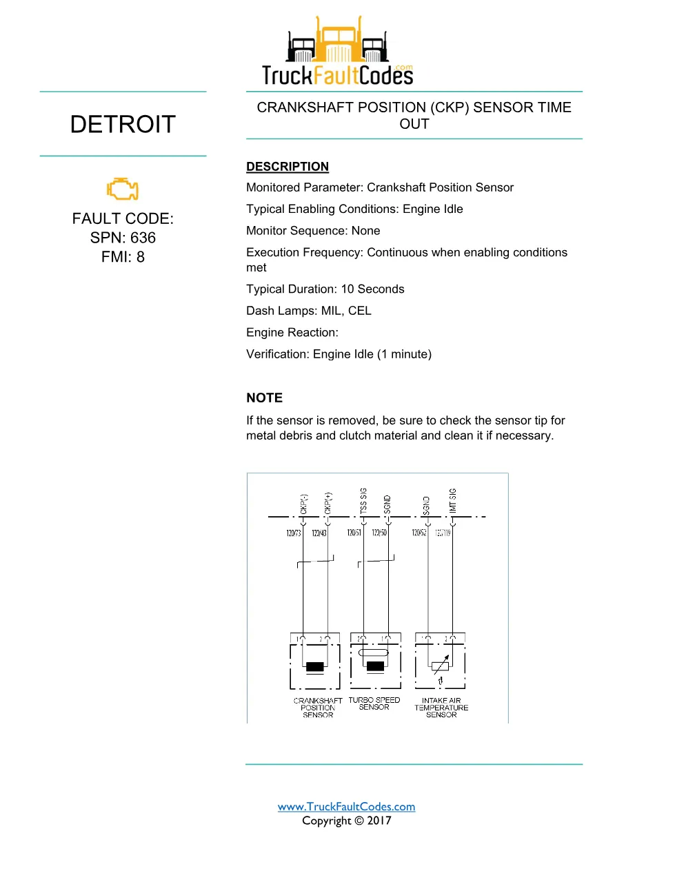 SPN 636 FMI 8 – Detroit DD Series Crankshaft Position (CKP) - preview page 1 of 3