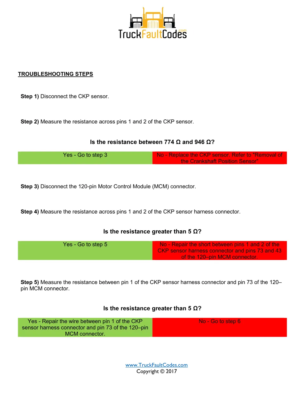 SPN 636 FMI 8 – Detroit DD Series Crankshaft Position (CKP) - preview page 2 of 3