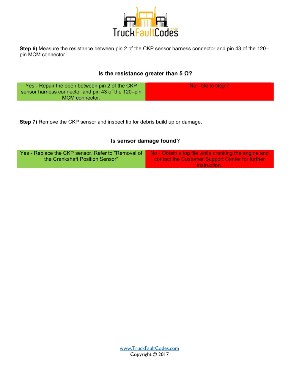 SPN 636 FMI 8 – Detroit DD Series Crankshaft Position (CKP) - page 3 is available after signing in