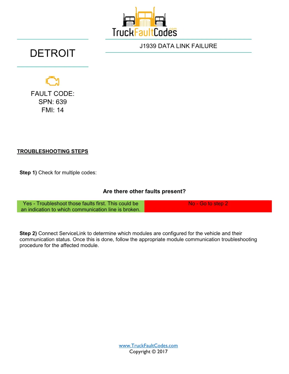 SPN 639 FMI 14 — Detroit DD Series J1939 data link fault — PDF, 1 - page 1 is available after signing in