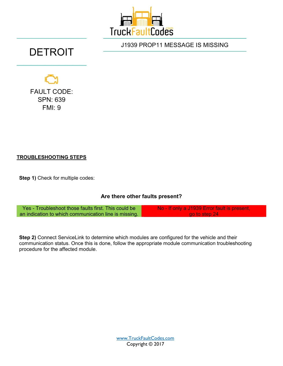SPN 639 FMI 9 — Detroit DD Series J1939 data link fault — PDF, 1 - page 1 is available after signing in