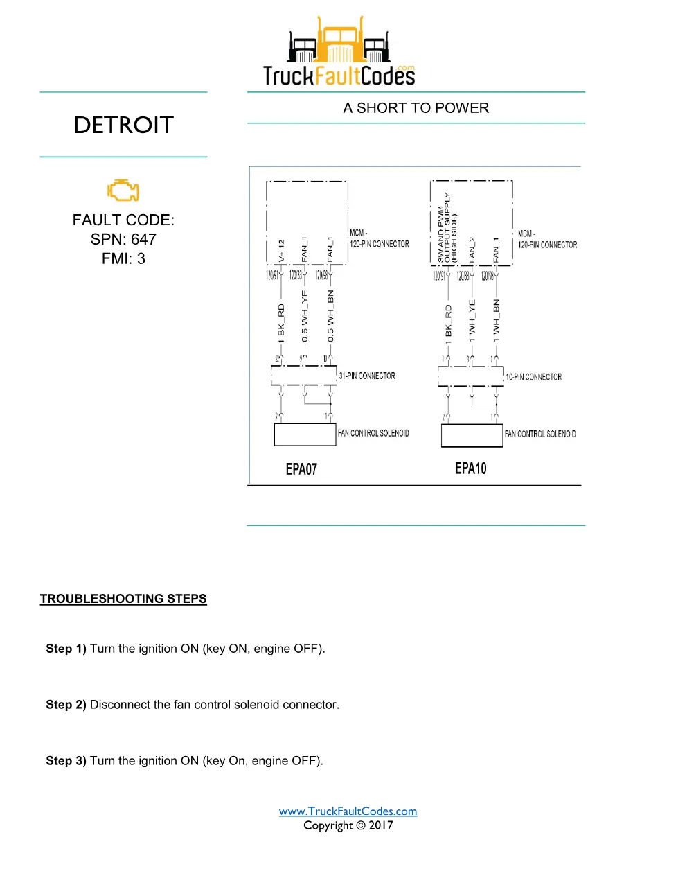 SPN 647 FMI 3 — Detroit DD Series fan control circuit fault - preview page 1 of 2