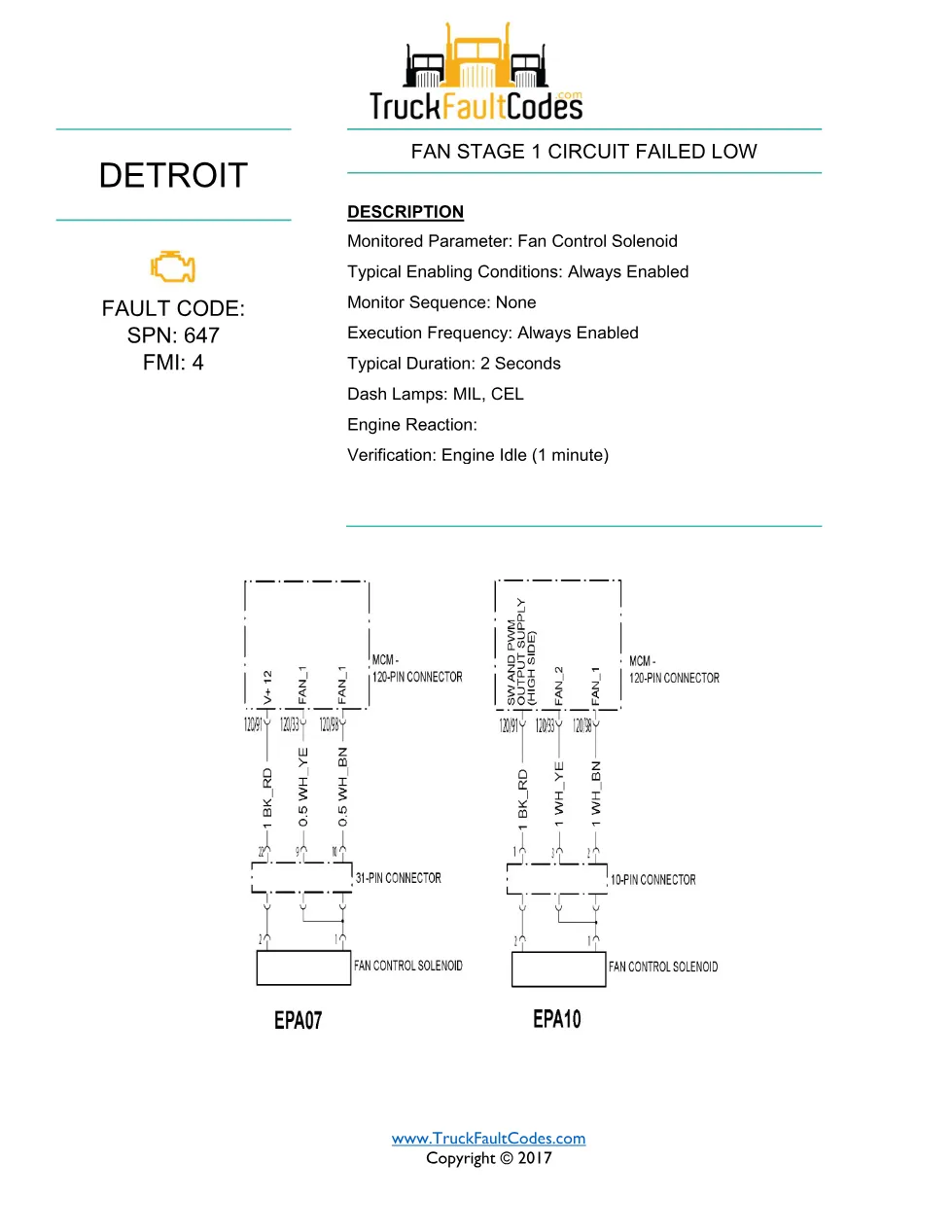 SPN 647 FMI 4 — Detroit DD Series fan control circuit fault - preview page 1 of 2