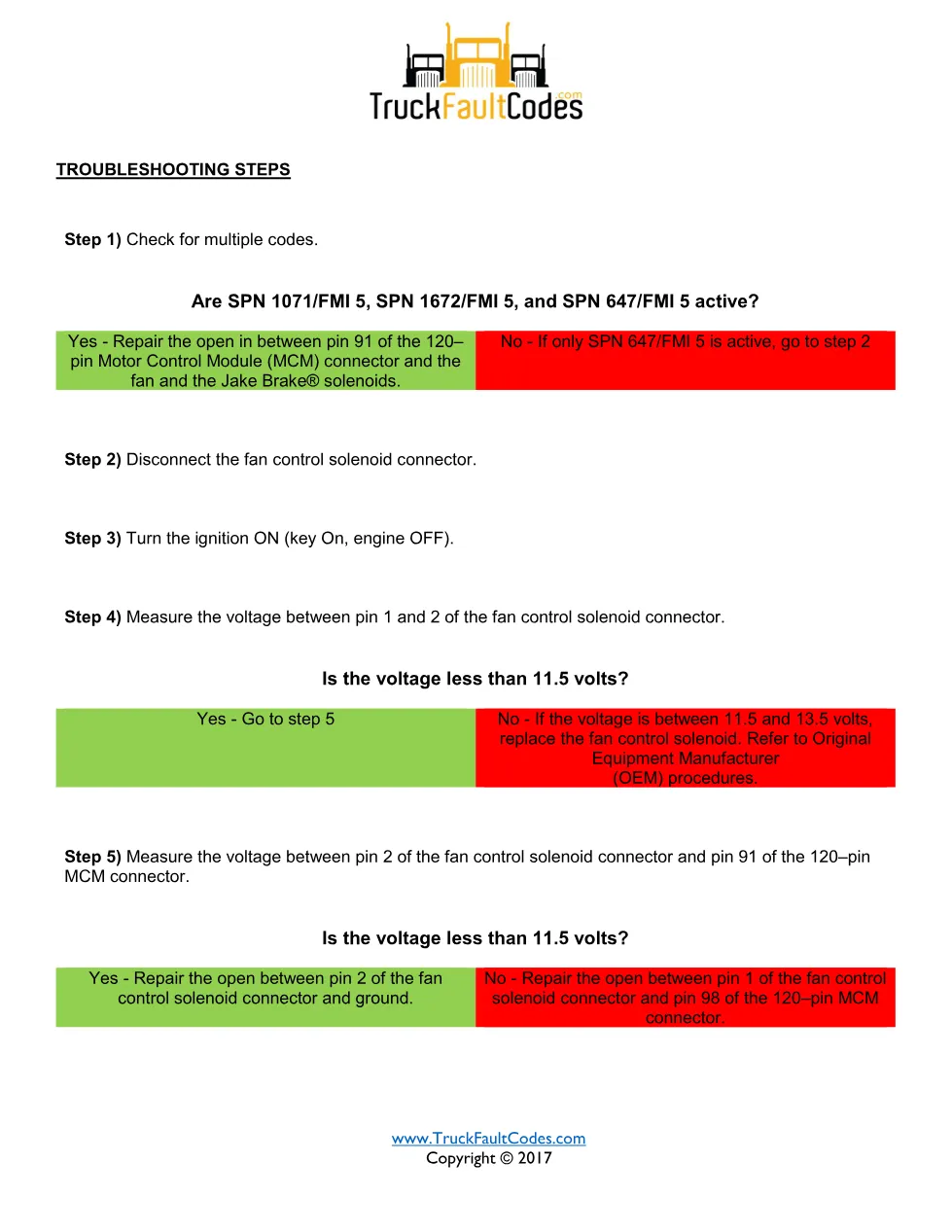 SPN 647 FMI 5 — Detroit DD Series fan control circuit fault - page 2 is available after signing in