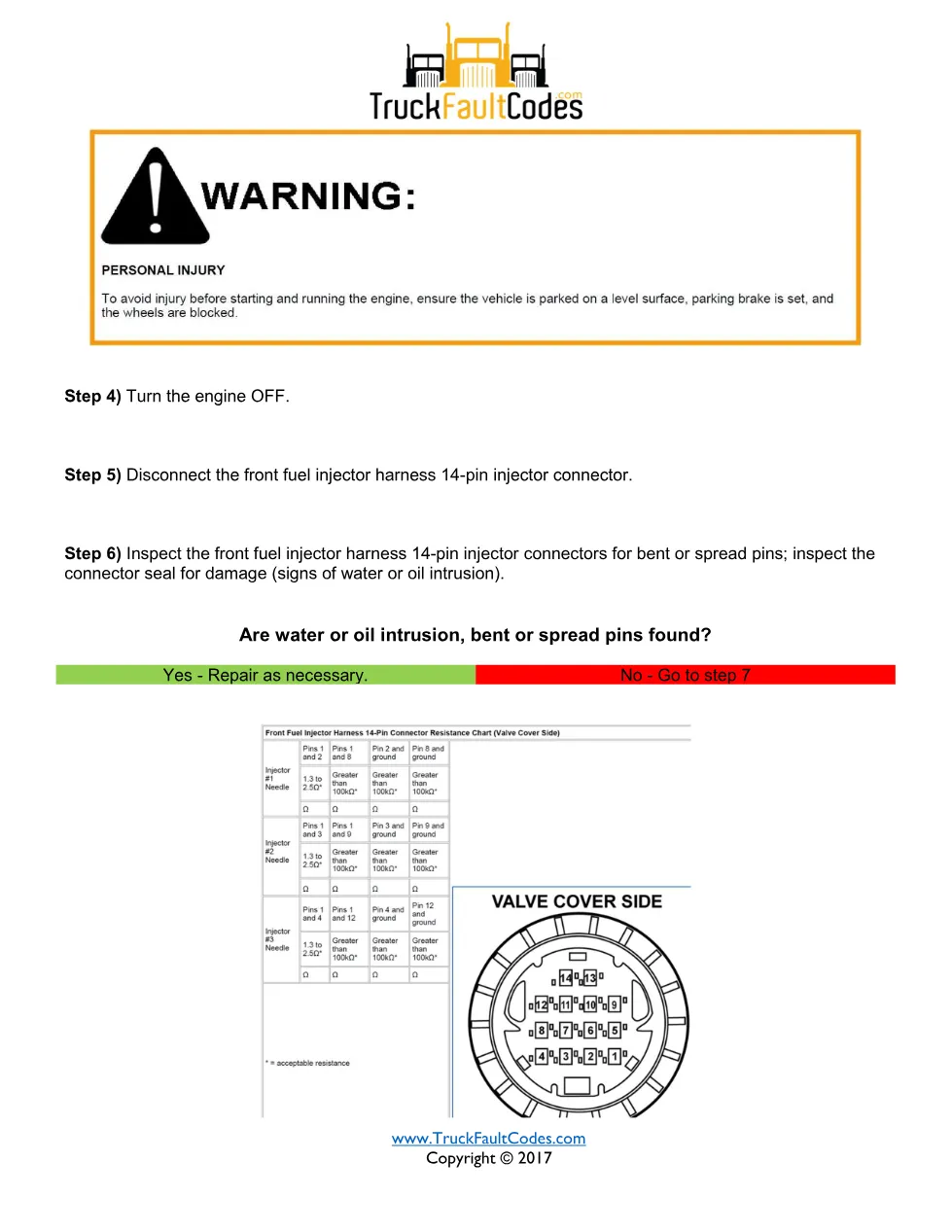 SPN 651 FMI 3 — Detroit DD Series injector needle control valve - page 3 is available after signing in