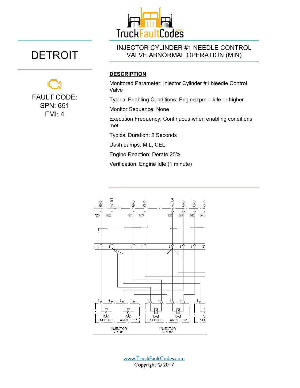 SPN 651 FMI 4 — Detroit DD Series injector needle control valve - preview page 1 of 6