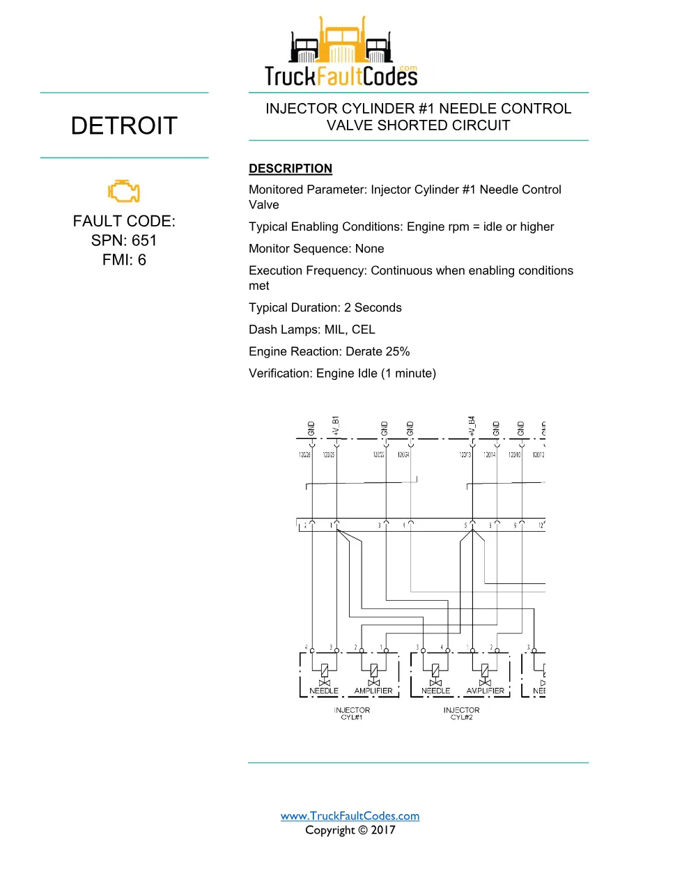 SPN 651 FMI 6 — Detroit DD Series injector needle control valve - preview page 1 of 6