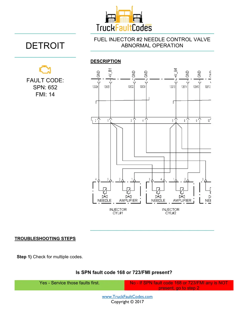 SPN 652 FMI 14 — Detroit DD Series Injector #2 Needle Control - preview page 1 of 6