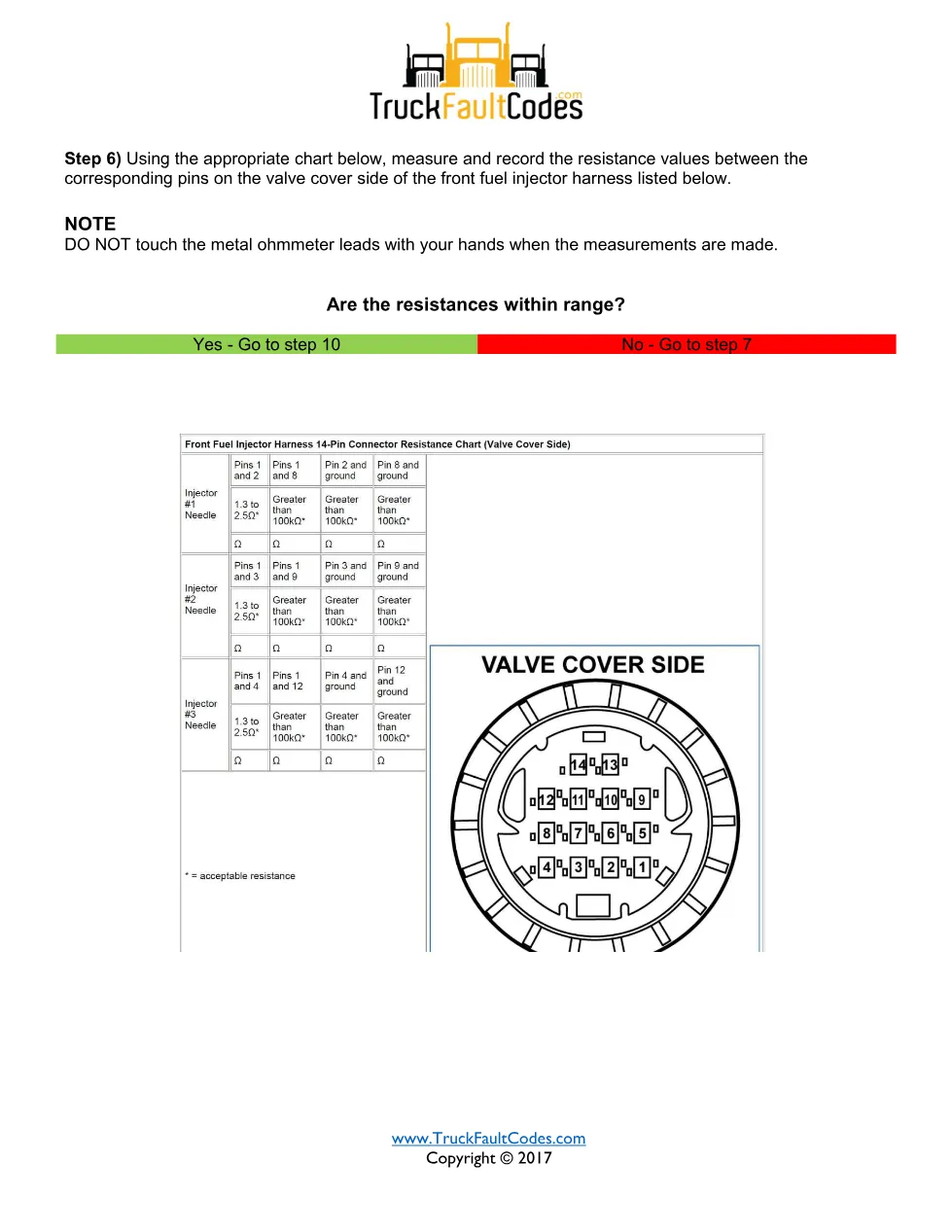 SPN 652 FMI 14 — Detroit DD Series Injector #2 Needle Control - page 3 is available after signing in