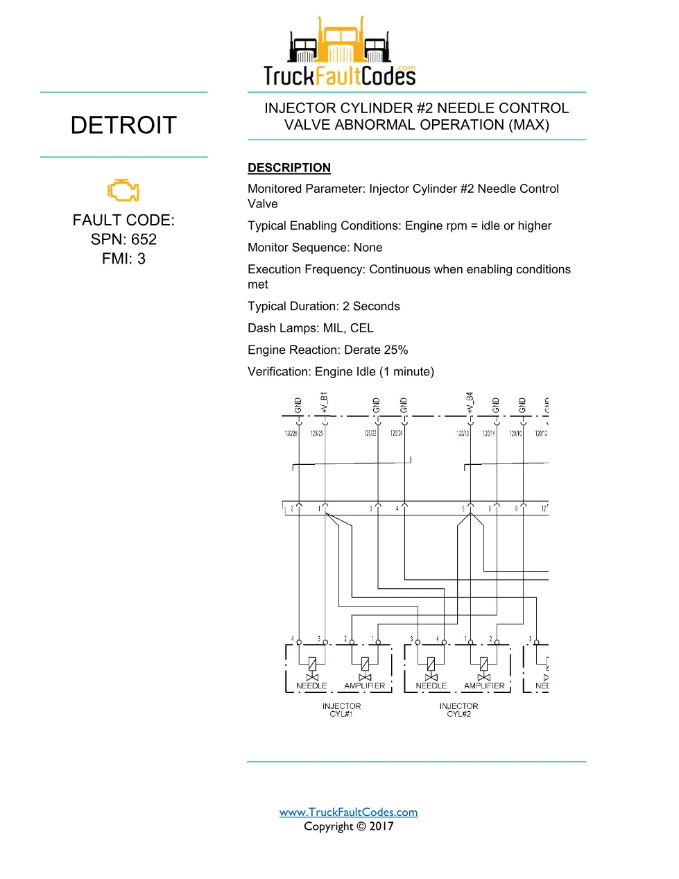 SPN 652 FMI 3 — Detroit DD Series injector needle control valve - preview page 1 of 6