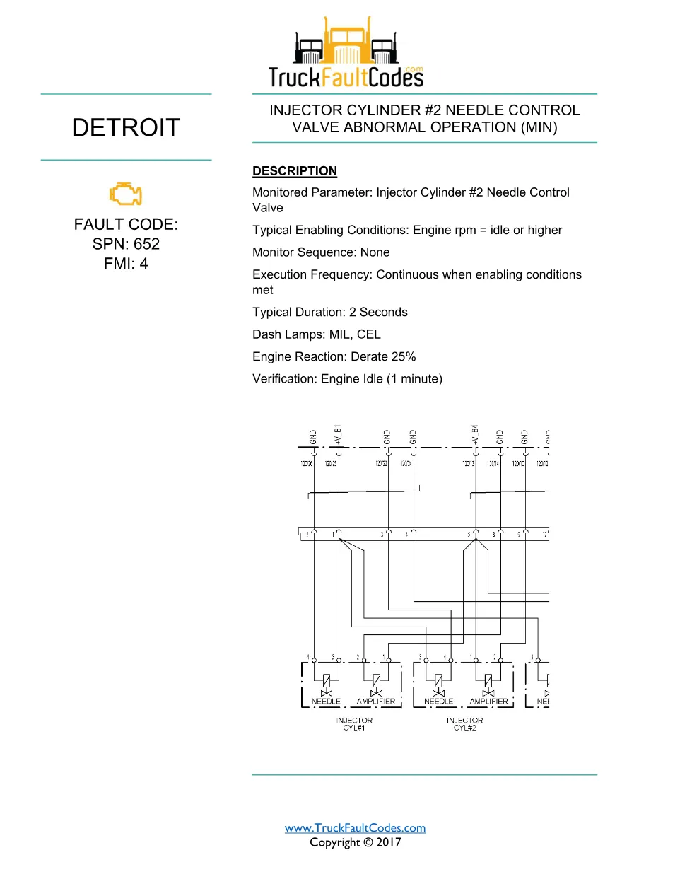 SPN 652 FMI 4 — Detroit DD Series injector needle control valve - preview page 1 of 6