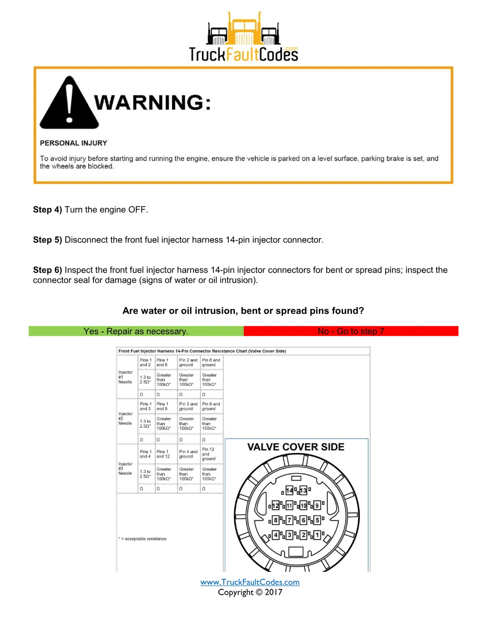 SPN 652 FMI 4 — Detroit DD Series injector needle control valve - page 3 is available after signing in