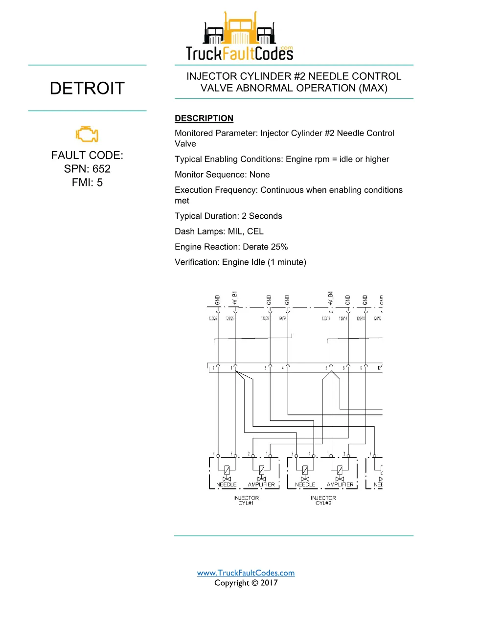 SPN 652 FMI 5 — Detroit DD Series injector needle control valve - preview page 1 of 6