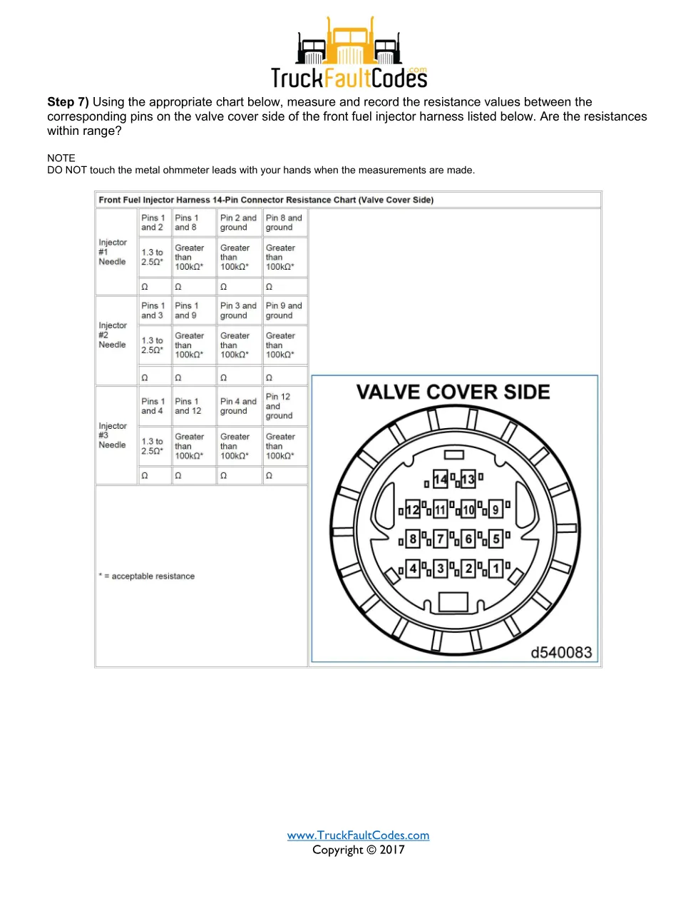 SPN 652 FMI 6 — Detroit DD Series Injector #2 Needle Control - page 3 is available after signing in