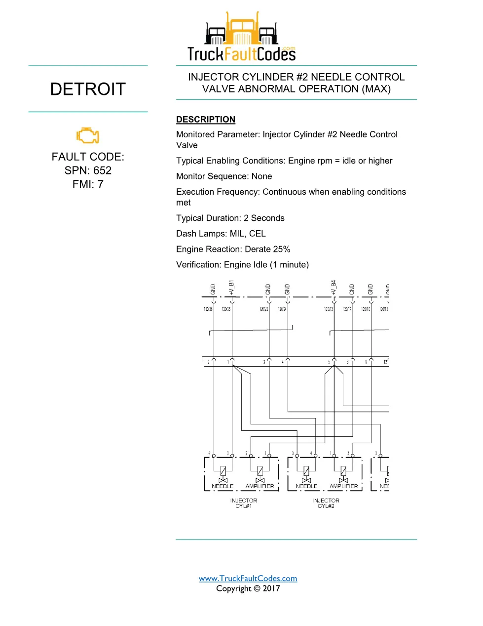 SPN 652 FMI 7 — Detroit DD Series Injector #2 Needle Control - preview page 1 of 6