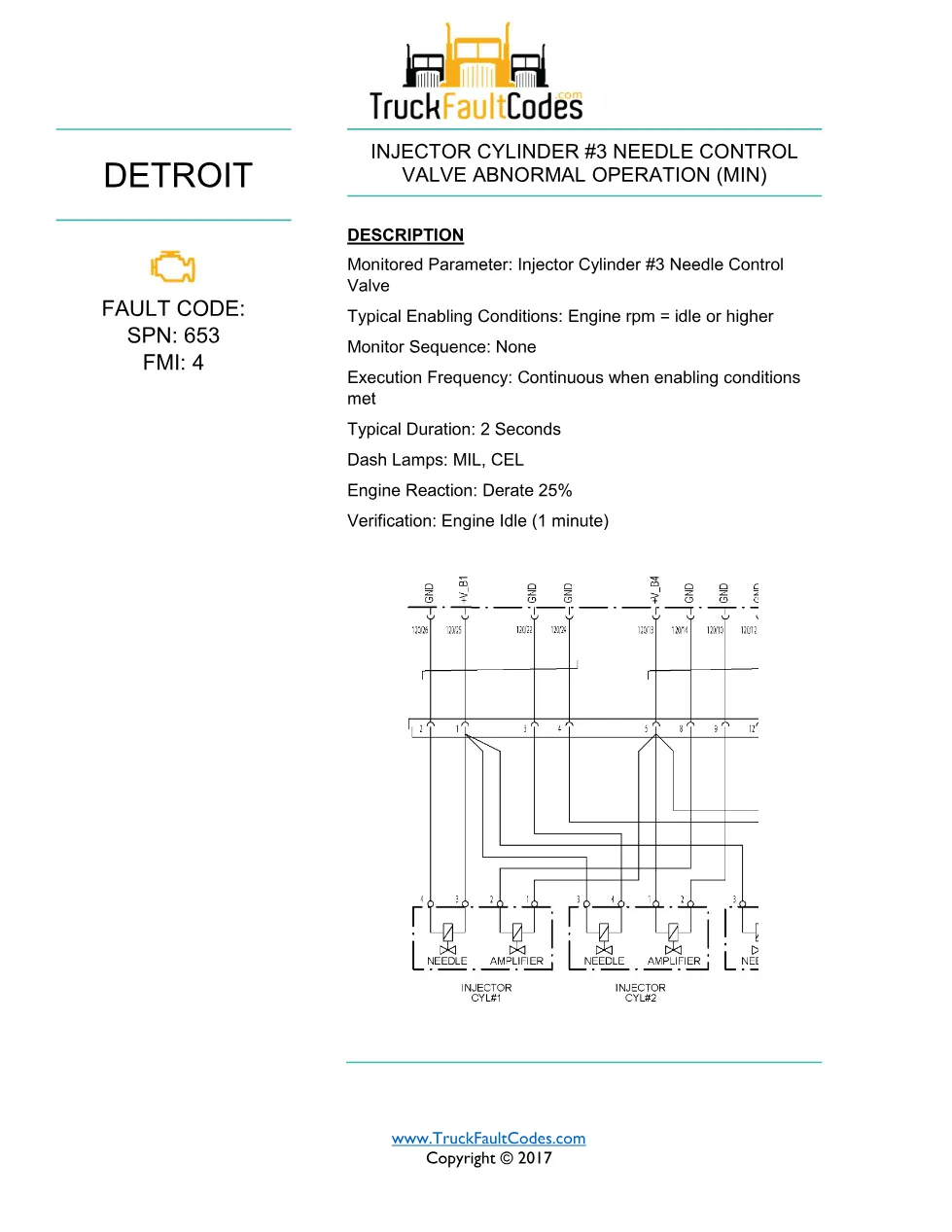 SPN 653 FMI 4 — Detroit DD Series Injector #3 Needle Control - preview page 1 of 6