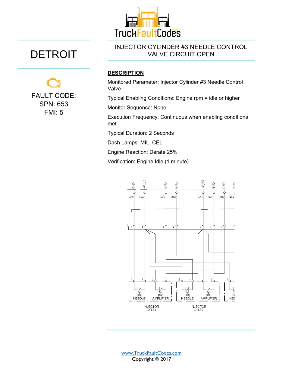 SPN 653 FMI 5 — Detroit DD Series Injector #3 Needle Control - preview page 1 of 6