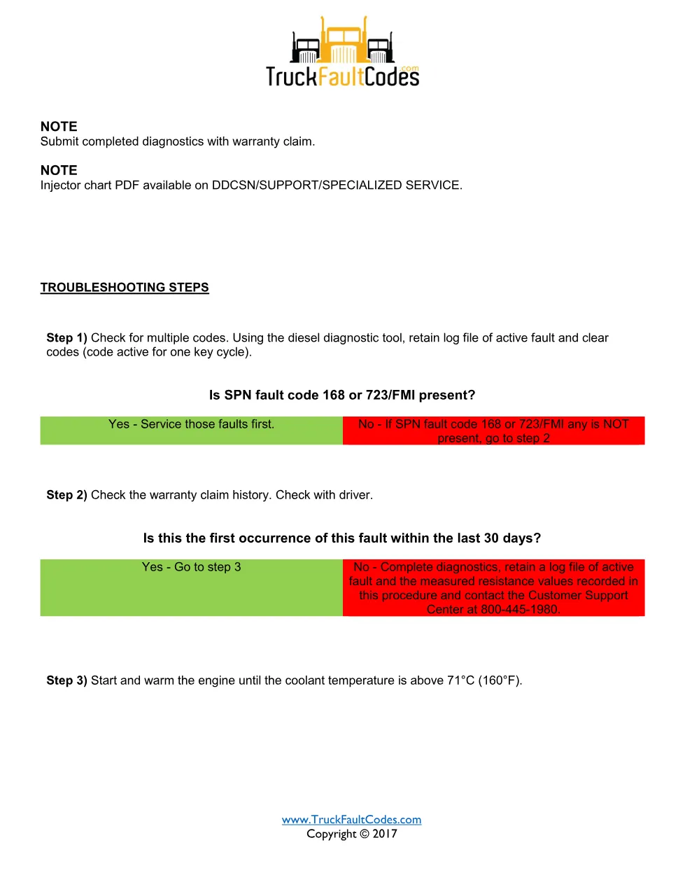 SPN 653 FMI 6 — Detroit DD Series Injector #3 Needle Control - preview page 2 of 6