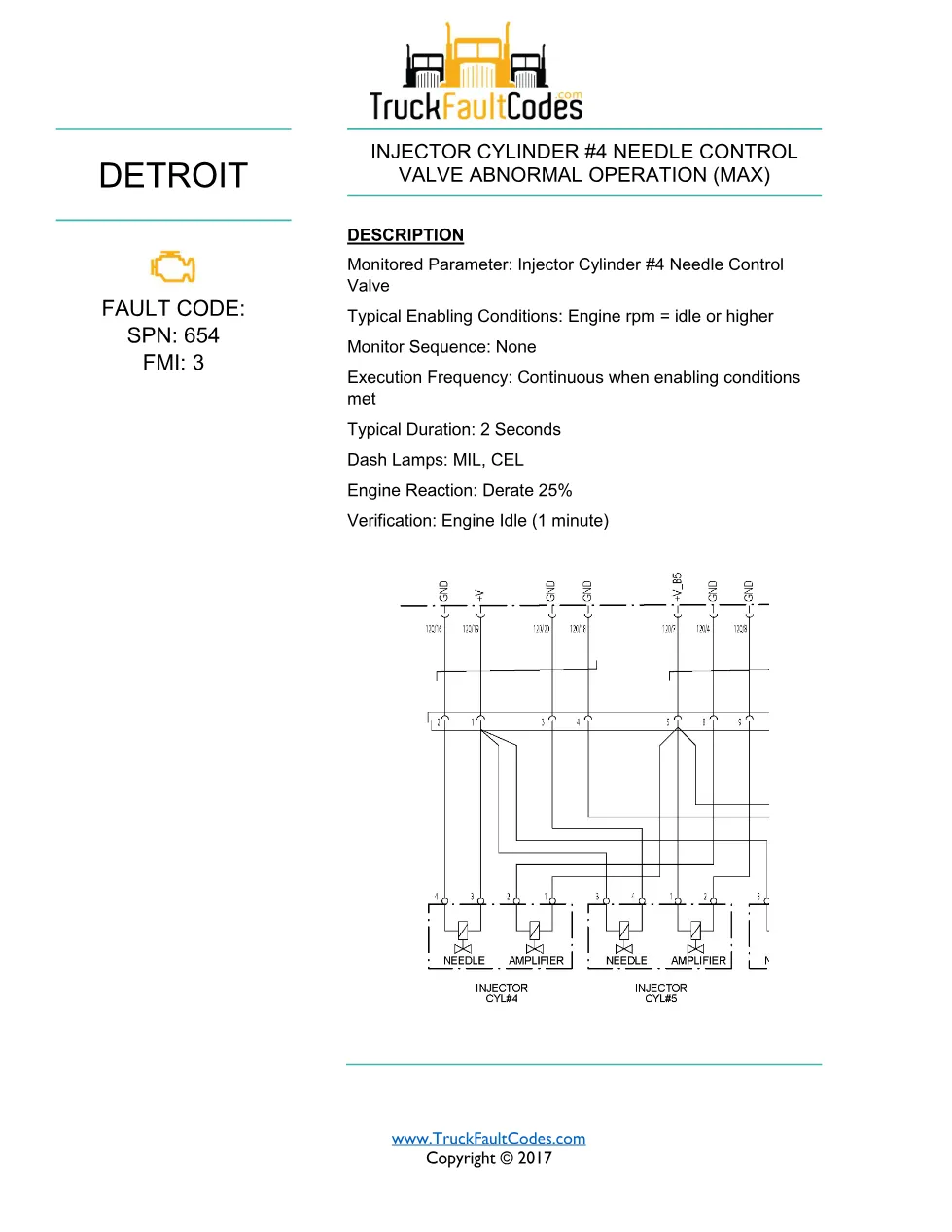 SPN 654 FMI 3 — Detroit DD Series Injector #4 Needle Control - preview page 1 of 6