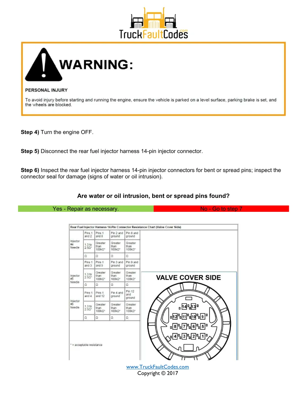 SPN 654 FMI 5 — Detroit DD Series Injector #4 Needle Control - page 3 is available after signing in