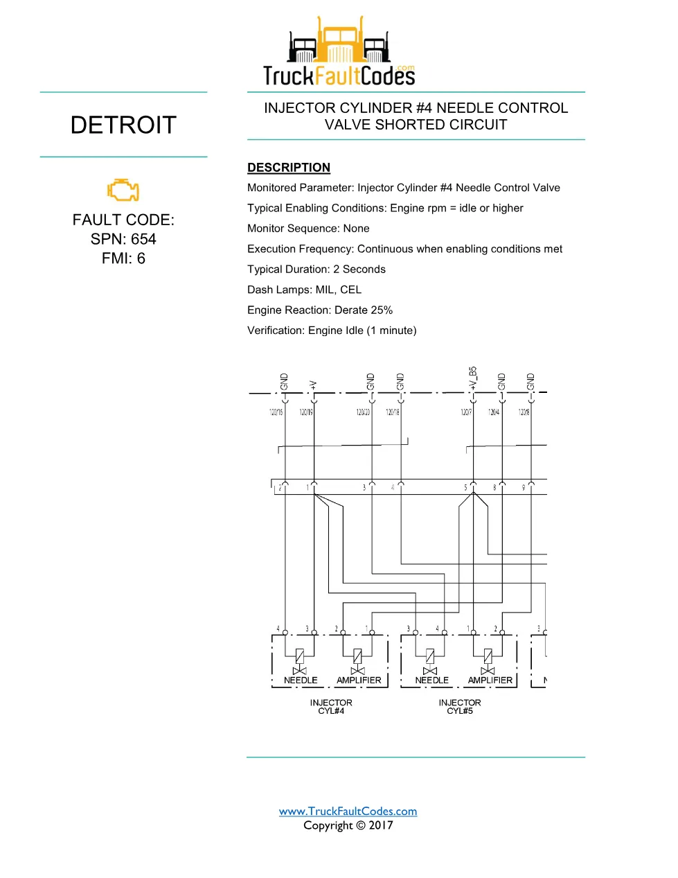 SPN 654 FMI 6 — Detroit DD Series Injector #4 Needle Control - preview page 1 of 6