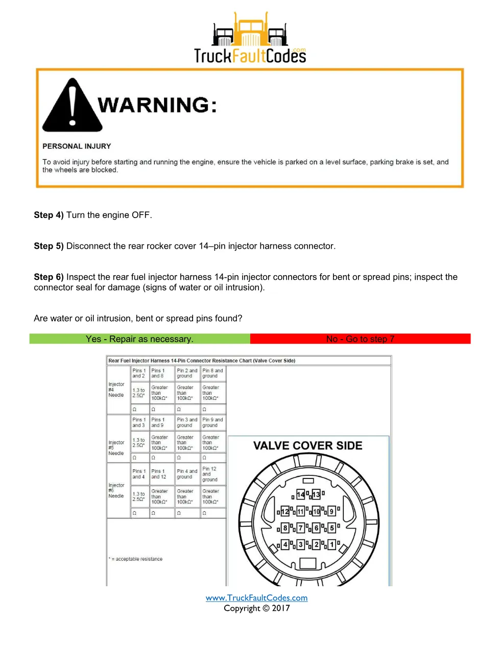 SPN 654 FMI 6 — Detroit DD Series Injector #4 Needle Control - page 3 is available after signing in